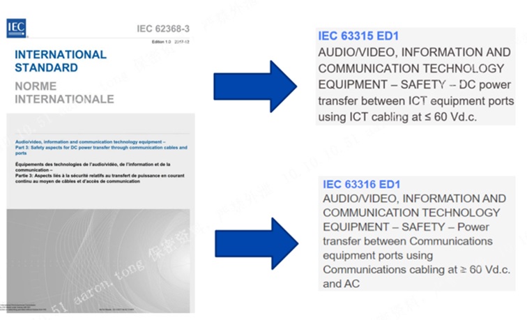 /IEC 62368-3